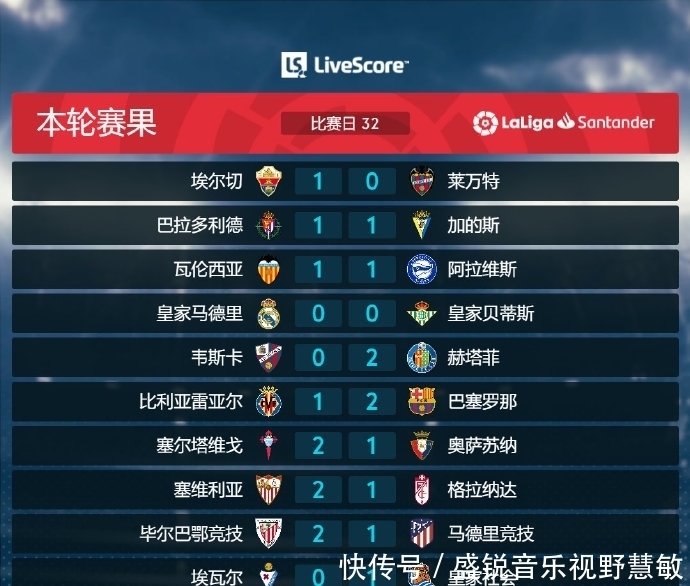 塞罗